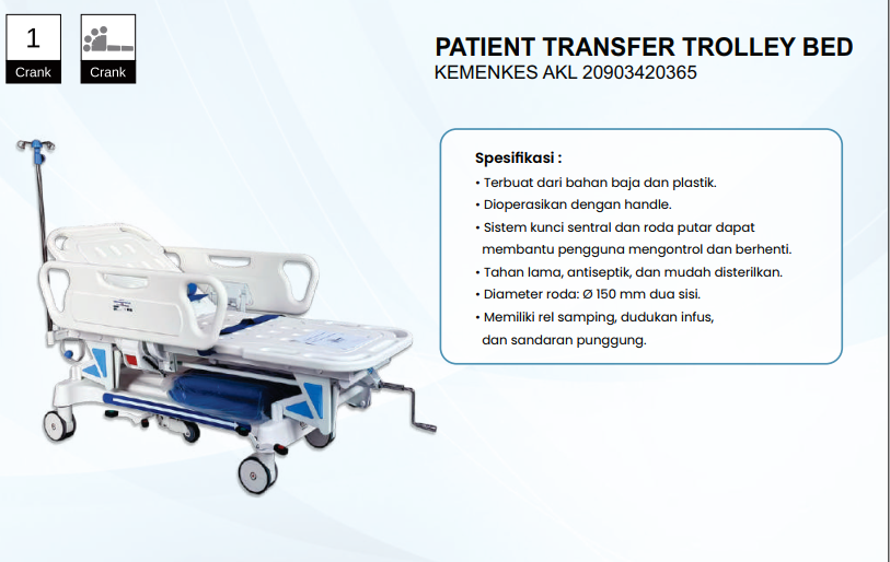 PASIEN TRANSFER
