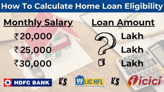 How Much Home Loan Can I Get on ₹30,000 Salary in India? (2026 Guide)