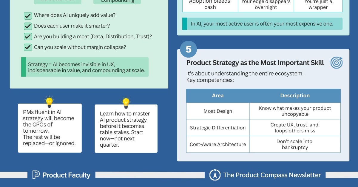 OpenAI’s Product Leader Shares 5 Phases To Build, Deploy, And Scale Your AI Product Strategy From Scratch
