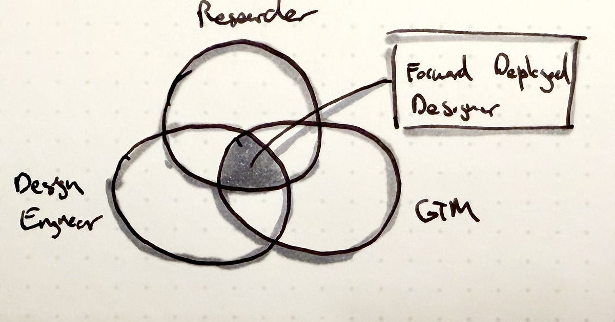 Forward deployed designer