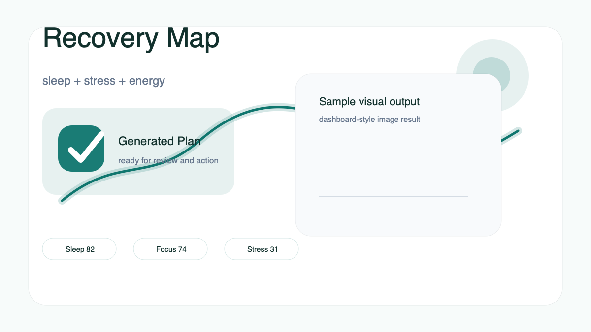wellness-recovery-dashboard.png