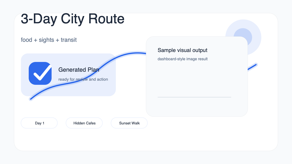 travel-itinerary-map.png