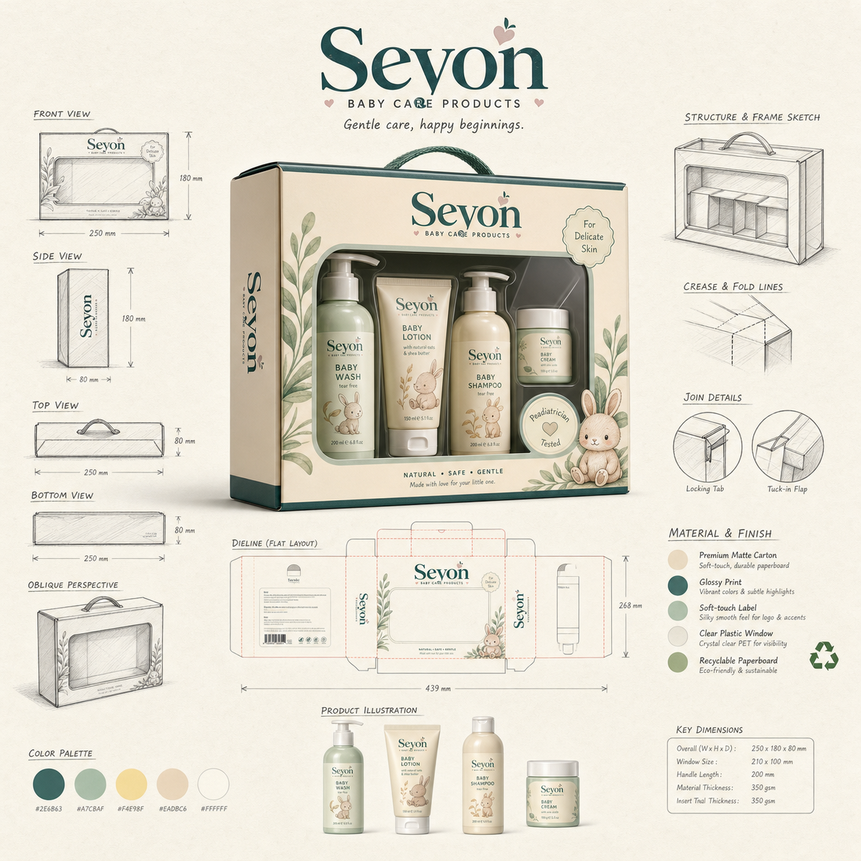 seyon-baby-care-packaging-design-sheet.png