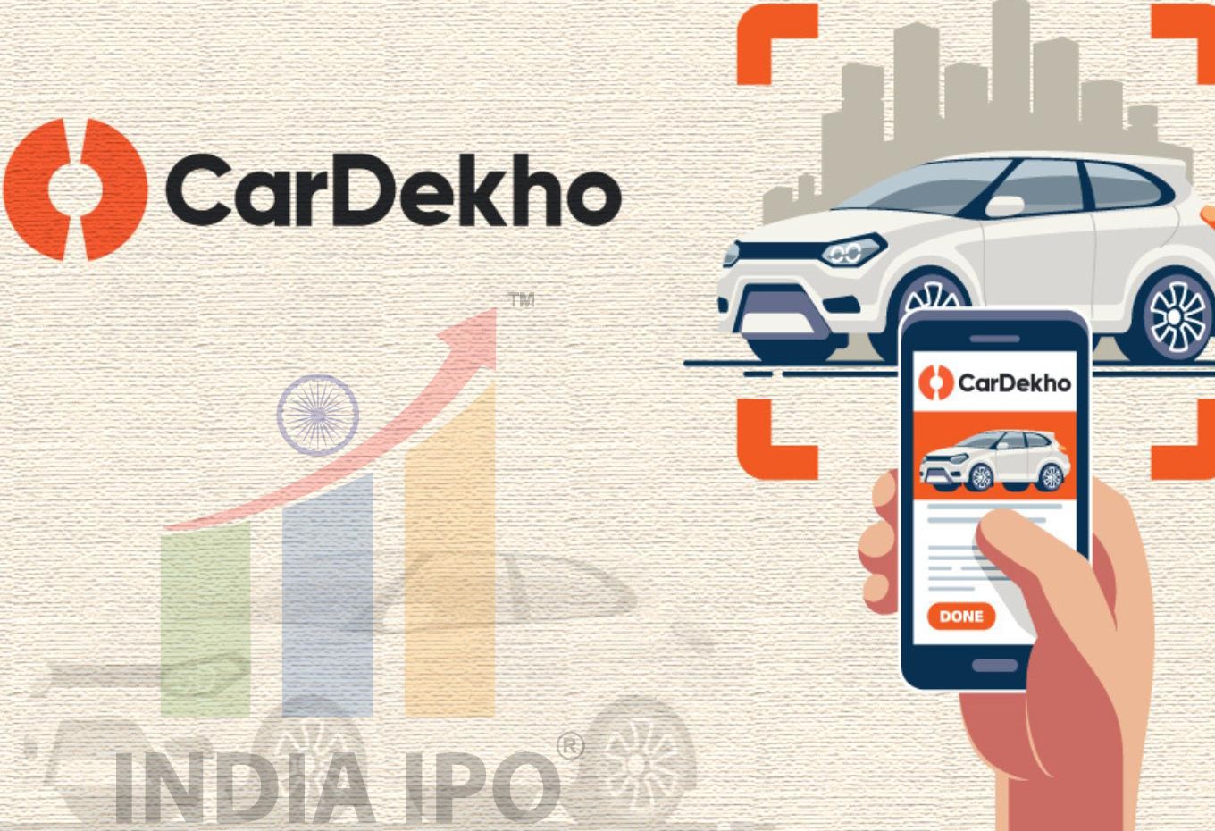 CarDekho is Planning to Raise ₹4194.5 Cr; Plans of IPO Next Year