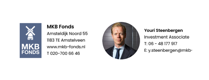 MKB Fonds sectormonitor groothandel