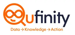 Qufinity is gespecialiseerd in bedrijfswaarderingen, waardemanagement, verkoopklaar maken, Buy-and-Build en is gevestigd in Rotterdam. Neem contact op via Brookz