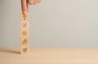 De rol van data-gedreven werken en dashboarding tijdens een verkooptraject creëert een meerwaarde voor alle betrokken partijen.