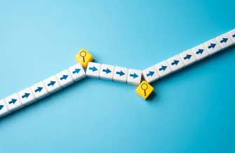 Een gedegen verkoopproces is het halve werk, omdat een goede regie tijdbesparend en waardeverhogend werkte.