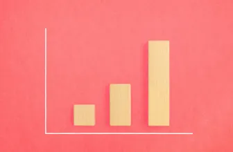 De overname van een bedrijf in drie stappen: het opstellen van een persoonlijk plan, een financieel plan en een bedrijfsplan