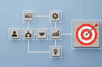 Wie tijdig nadenkt over het juiste verdienmodel legt de basis voor duurzame groei én een aantrekkelijkere exit.