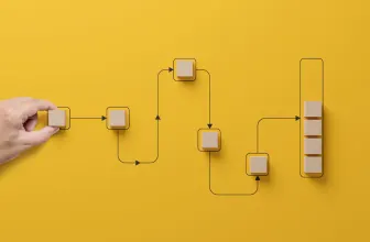 Waar vind je kopers die passen bij jouw wensen en bedrijf? Hier zijn verschillende strategieën voor.