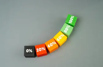Economische groei, innovatie en verduurzaming staan centraal in de op Prinsjesdag gepresenteerde Miljoenennota. Dit biedt kansen voor het Nederlandse MKB, maar brengt ook onzekerheden met zich mee.