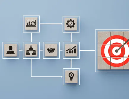 Wie tijdig nadenkt over het juiste verdienmodel legt de basis voor duurzame groei én een aantrekkelijkere exit.