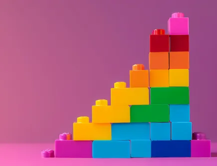 Aan deze 4 essentiële voorwaarden moet een succesvolle buy-and-build-kandidaat voldoen.