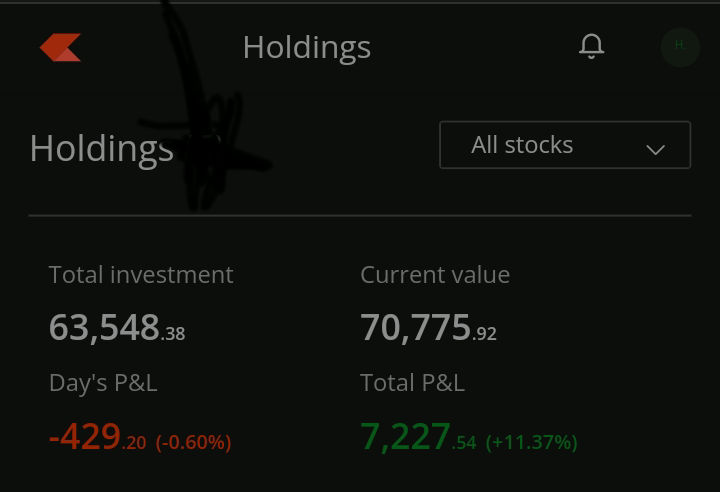 70K capital in Zerodha with -429 Day P/L but overall +7.2K