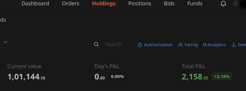 P/L statement with 1,01,144 market value