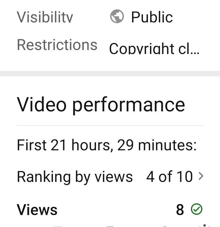 Copyright strike recieved within 24 hours