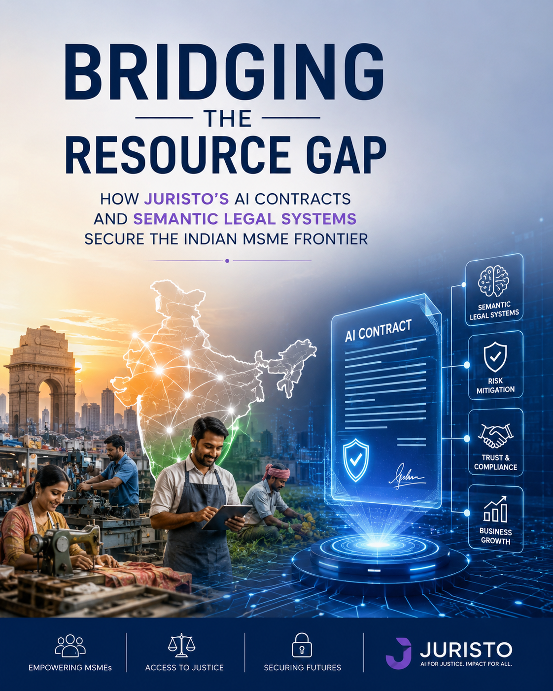 Bridging the Resource Gap: How Juristo’s AI Contracts and Semantic Legal Systems Secure the Indian MSME Frontier