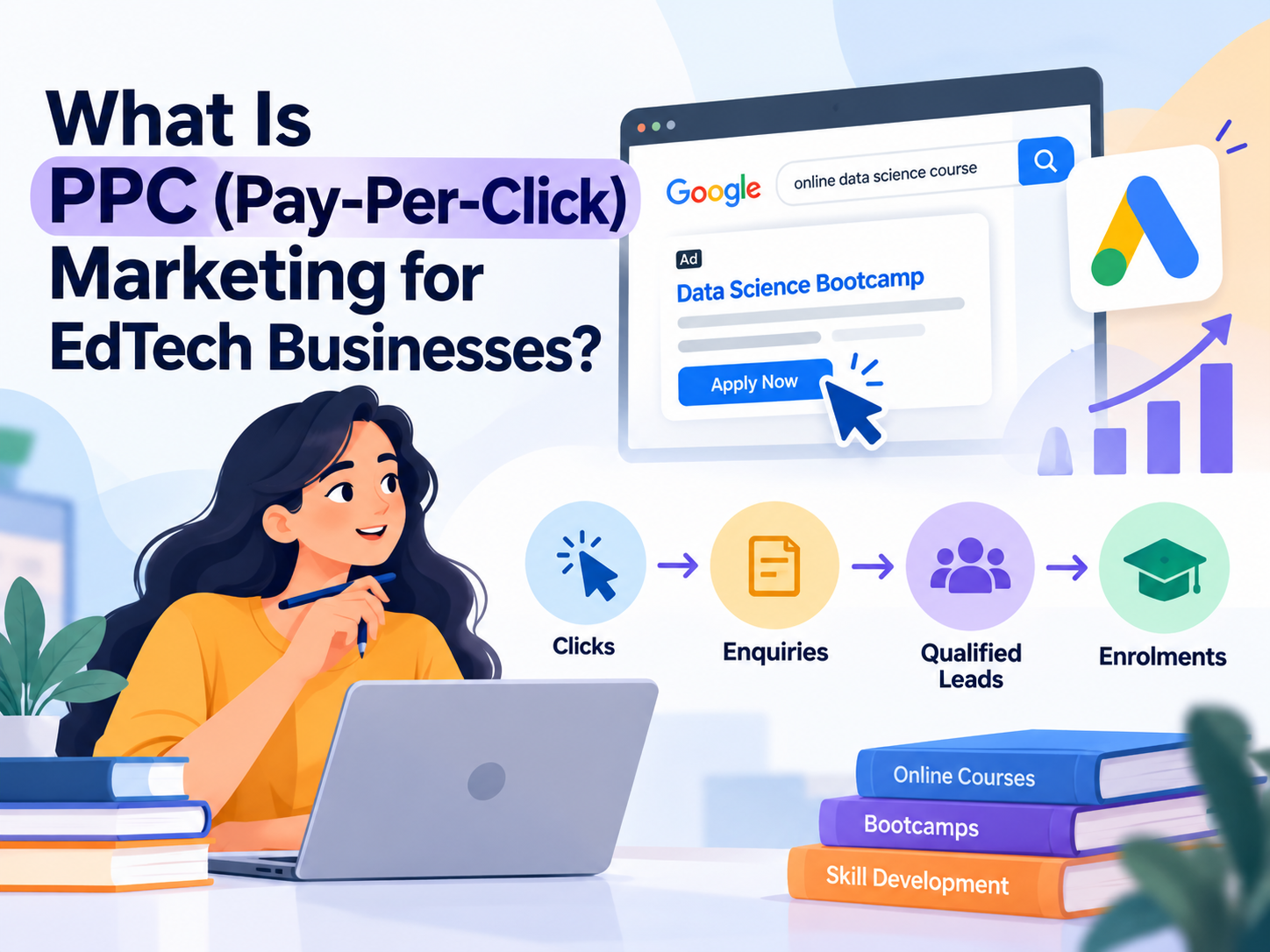 What Is PPC Pay Per Click Marketing For EdTech Businesses