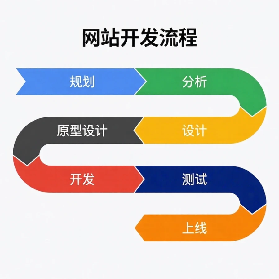 Gemini_Generated_Image_rp7abhrp7abhrp7a (1).png