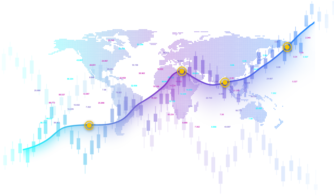 Financial markets graph