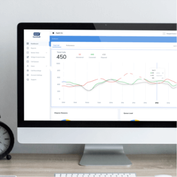 Real-time Dashboards