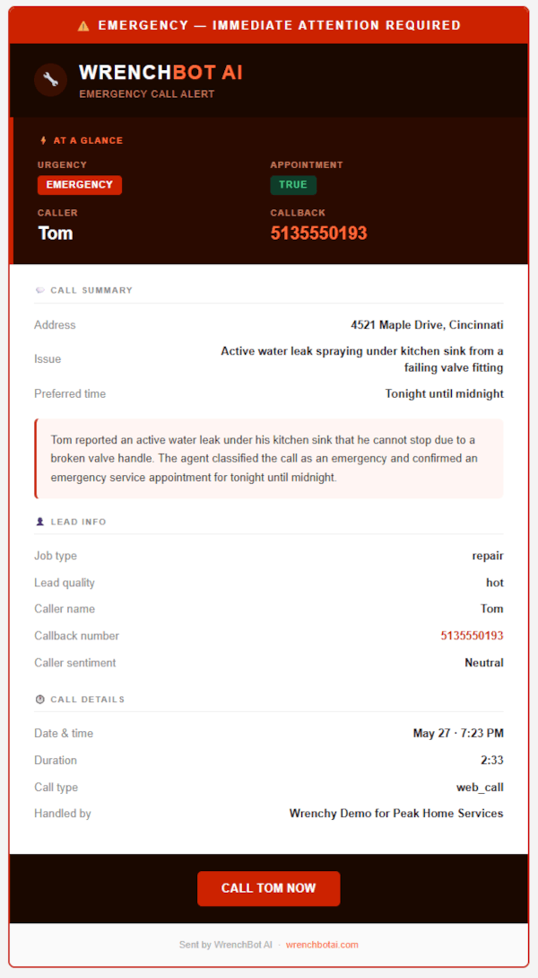 Emergency alert email