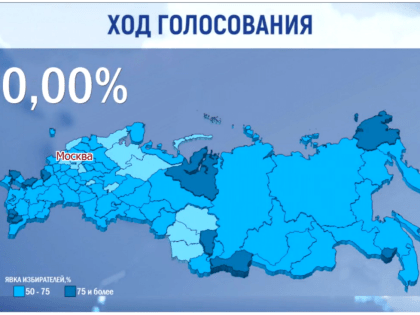 Явка на выборах Президента России достигла 60%