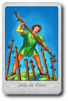 Seven of Wands minor arcana tarot