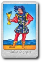 Page of Cups minor arcana tarot