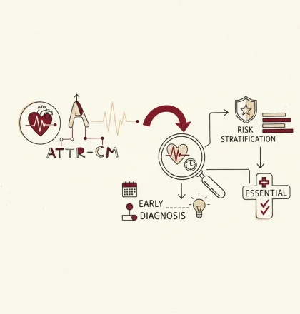 ATTR-CM: Early Diagnosis and Risk Stratification Essential