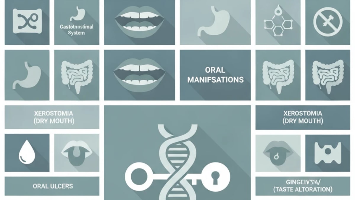 GLP-1 Receptor Agonists: Understanding Oral Manifestations