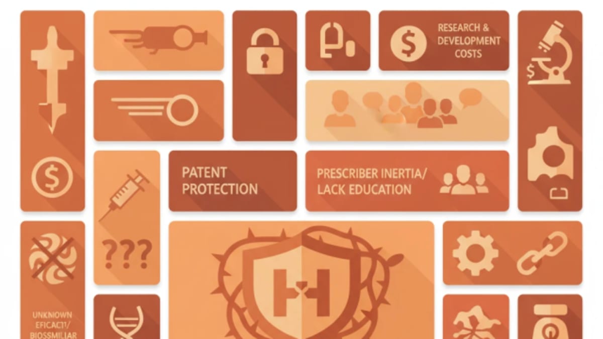 Why Cheaper Humira Alternatives Face Resistance