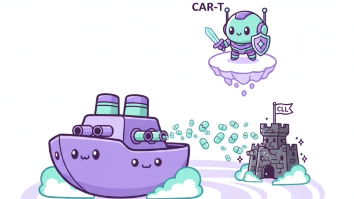 Small Molecules VS CAR-T In CLL