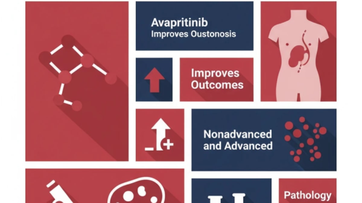 Avapritinib Improves Outcomes in Nonadvanced and Advanced Systemic Mastocytosis