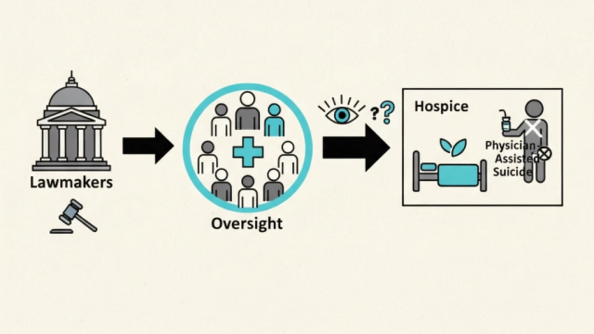 Lawmakers Call for Oversight on Physician-Assisted Suicide in Hospice
