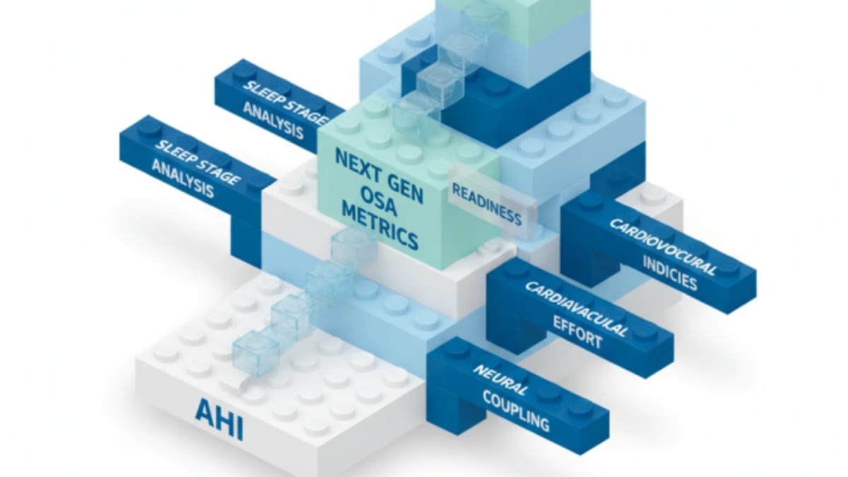 OSA: Why AHI alone isn't predicting your patients' heart risk