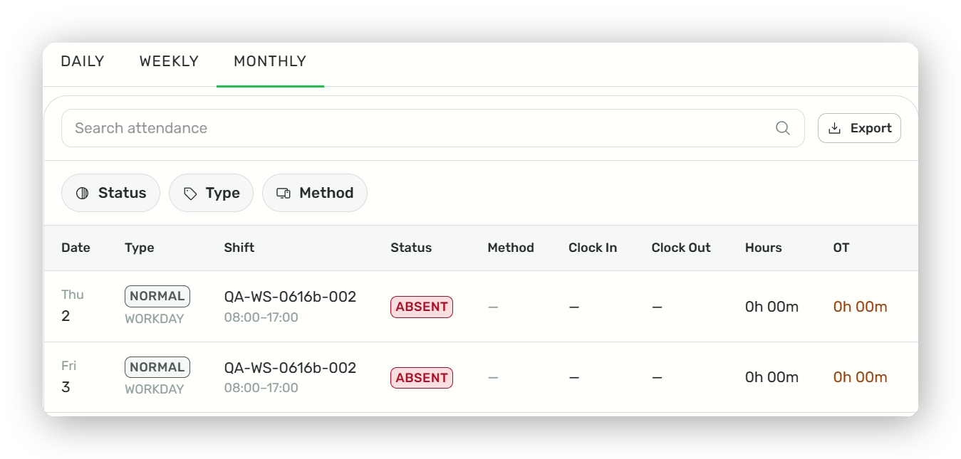 Sprout One Pre-Payroll Auditor flagging attendance, OT, and adjustment anomalies before payroll