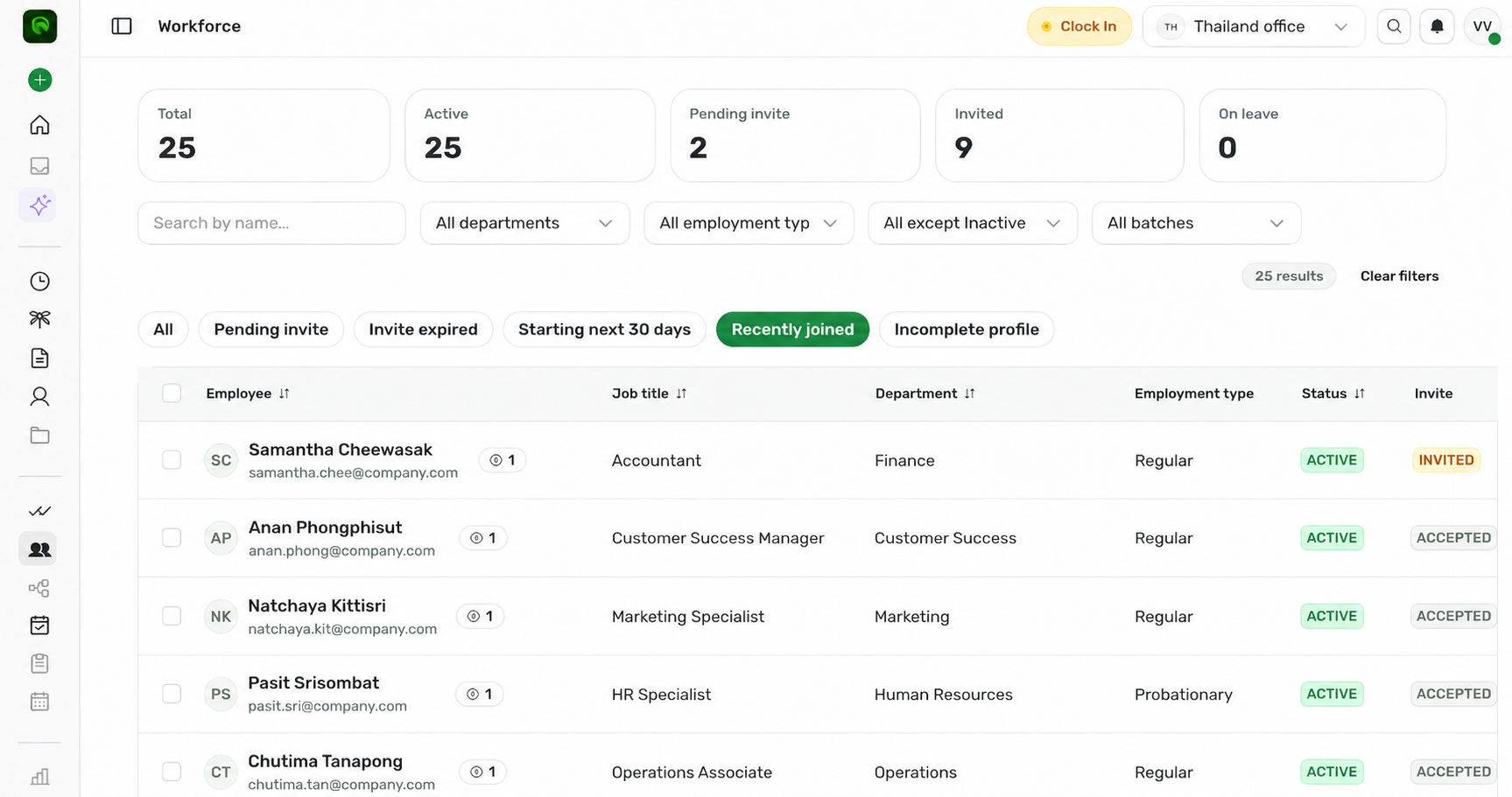Sprout One unified employee record read by every workflow