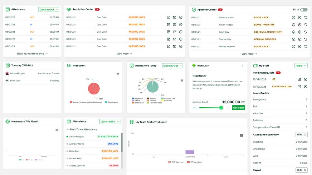 Sprout Hr Time In HR - Sprout Solutions
