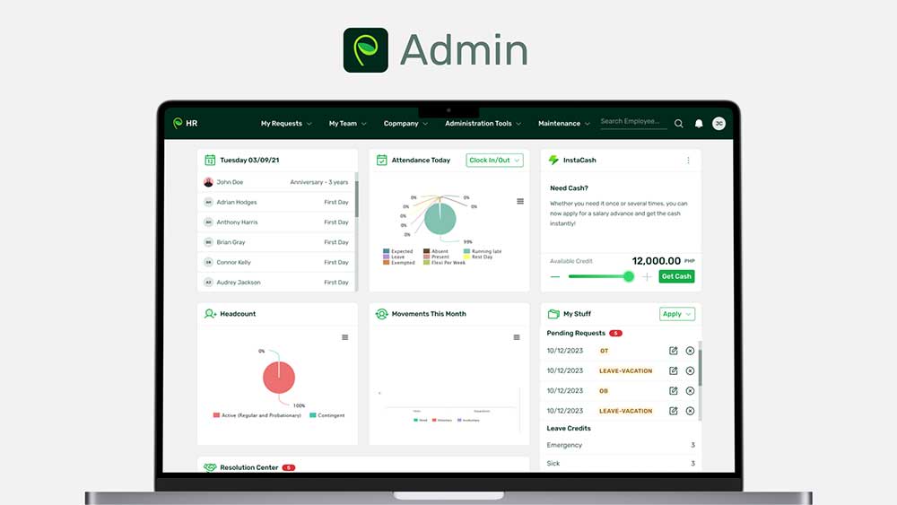 Sprout Hr Time In HR - Sprout Solutions