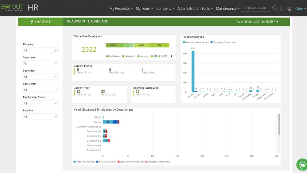 Sprout Hr Time In Insight - Sprout Solutions