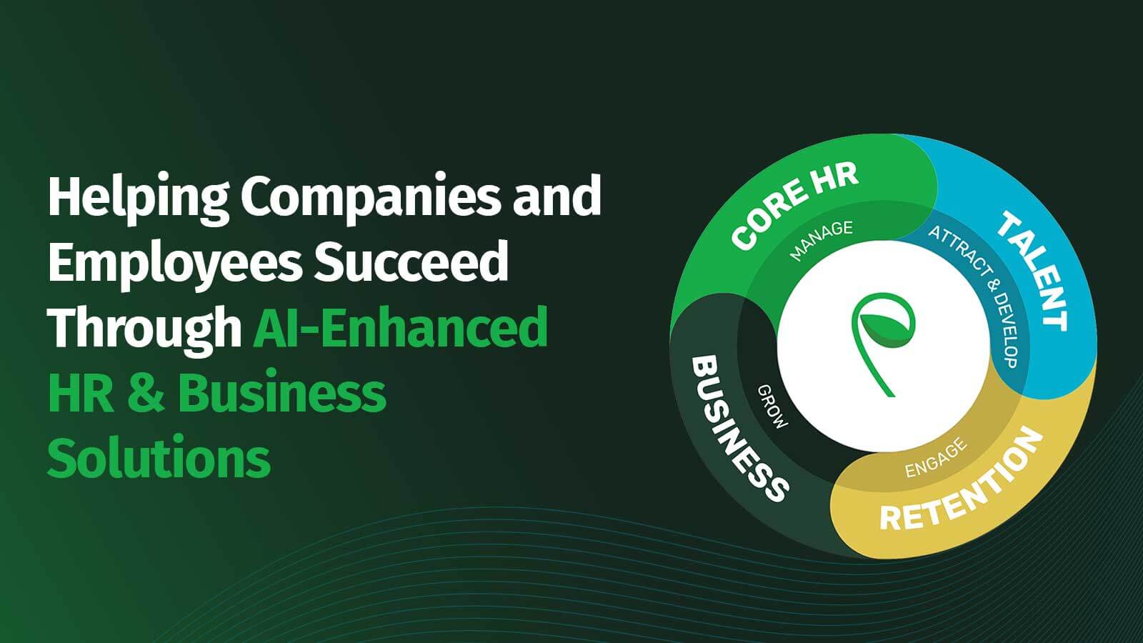 Core HR Functions Software | Automate & Streamline HR with Sprout ...