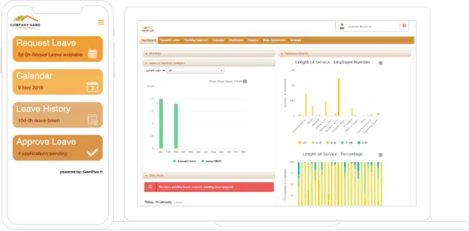 Sprout TH Totem Leave Dashboard Screenshot