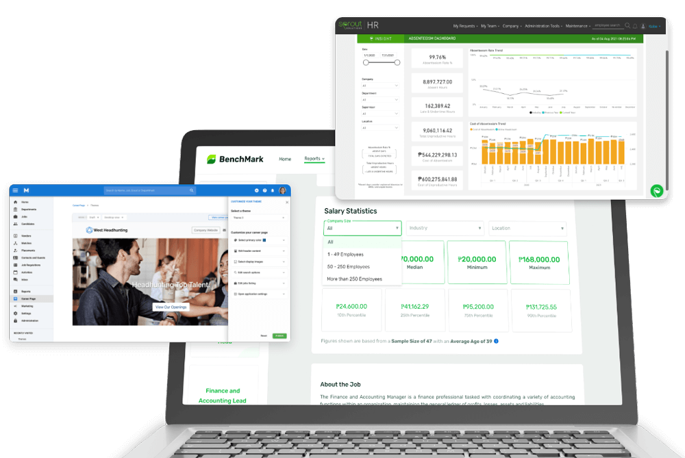 Sprout Solution Dashboard Example for Talent