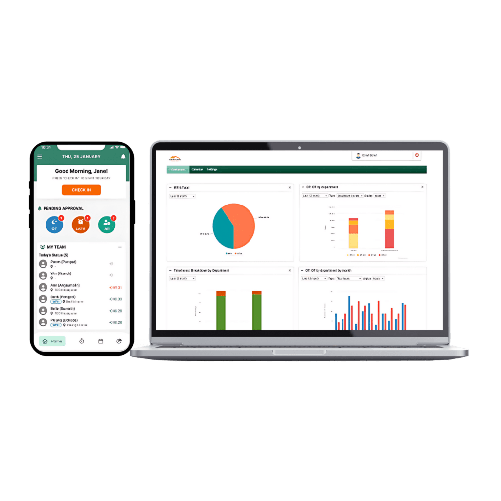 Totem Solutions - Integrated HR & Payroll Software | Sprout Solutions