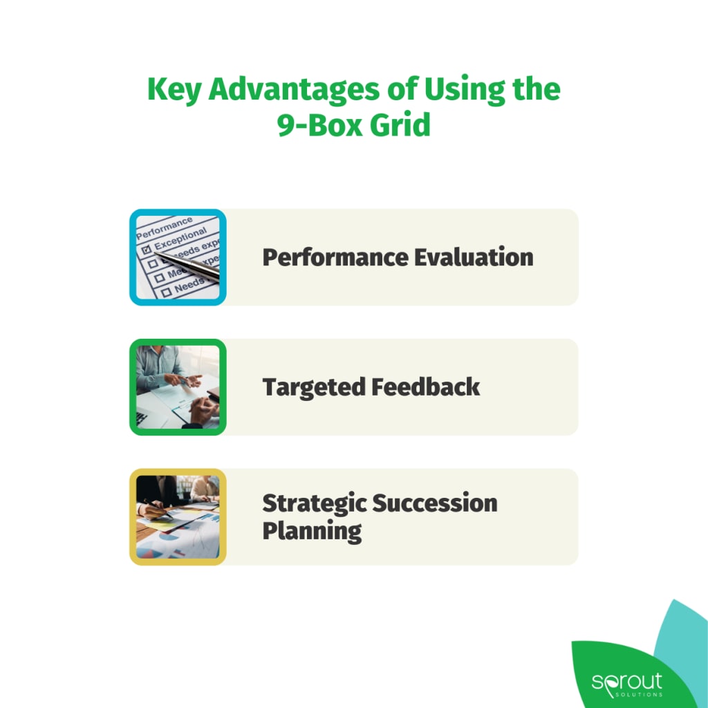 Key Advantages of Using the 9-Box Grid