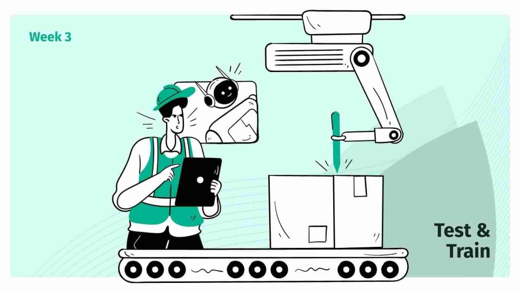 Illustration for Week 3 of the AI roadmap showing pilot testing and training of AI tools