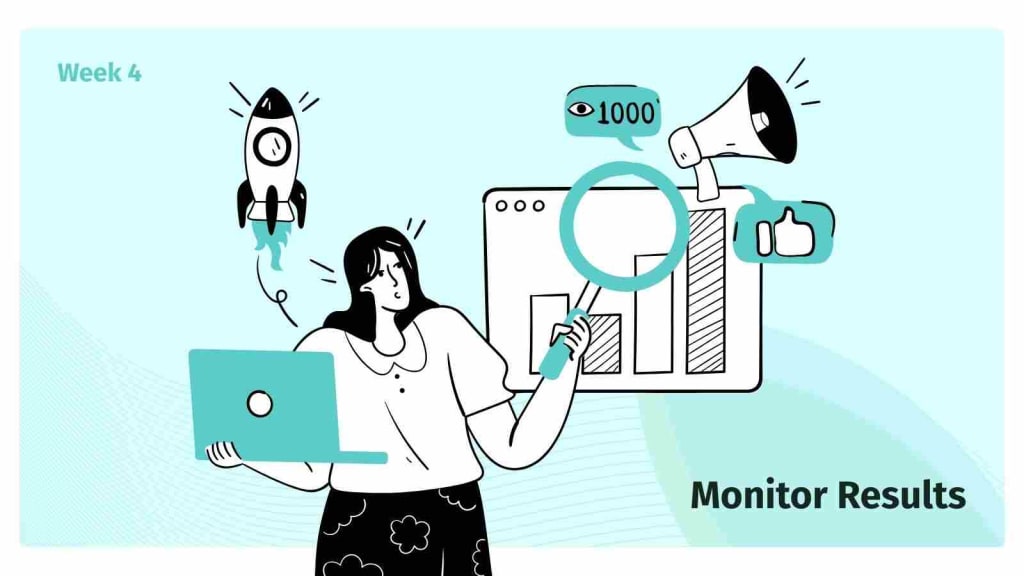 Illustration for Week 4 of the AI roadmap showing monitoring and reporting of AI pilot results