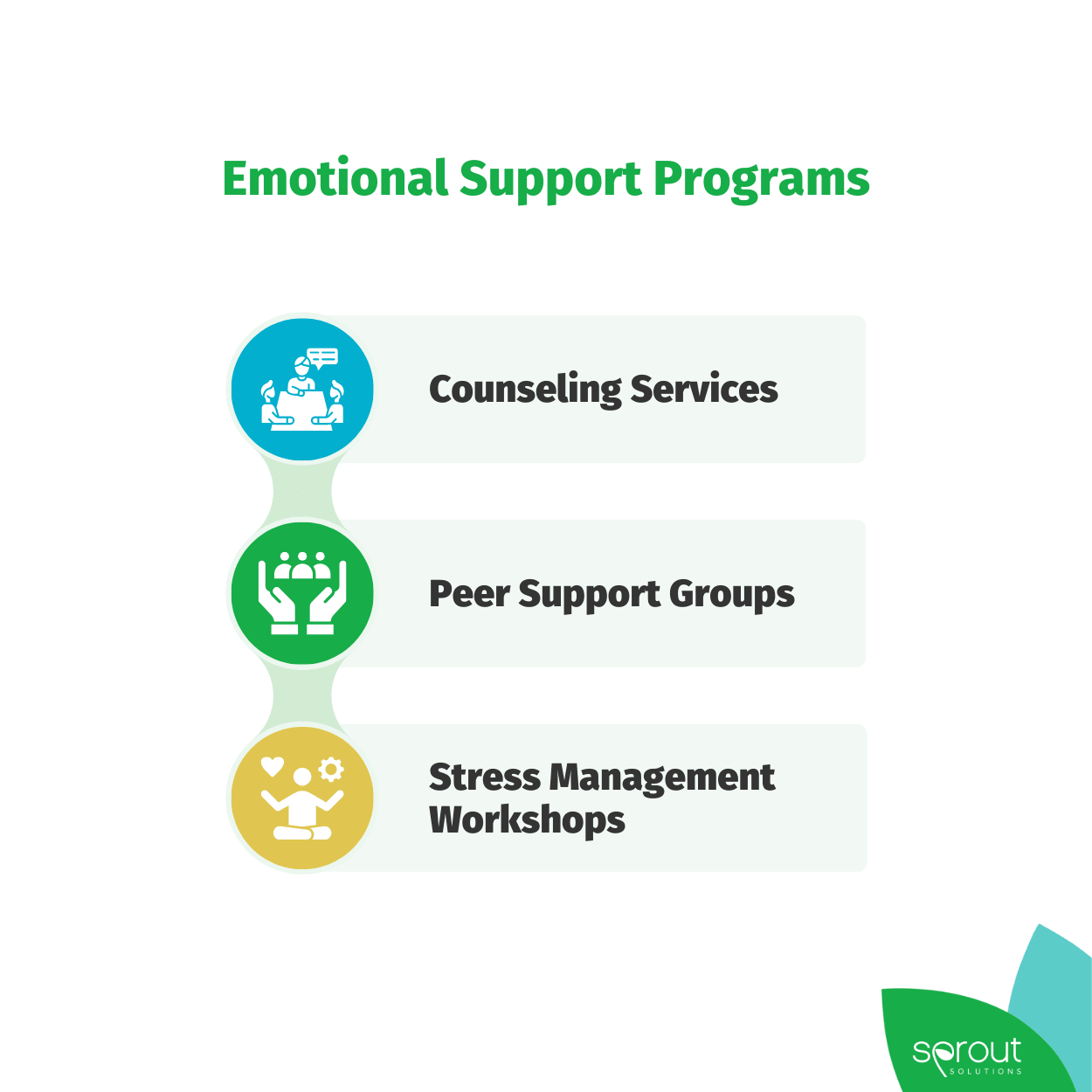 Emotional Support Programs